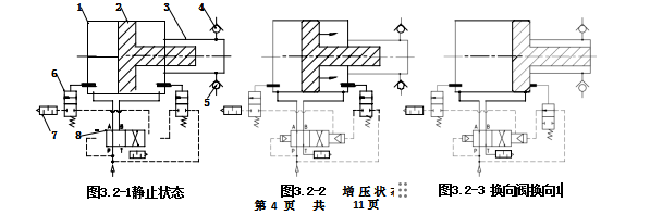 FHD 气液增压泵